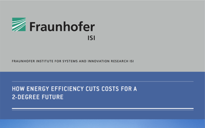 How Energy Efficiency Cuts Costs for a 2°C Future